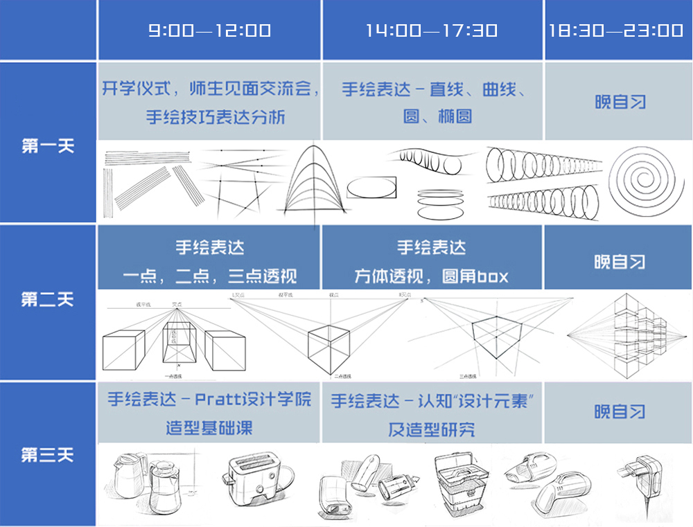 工业设计手绘课程表-线、透视