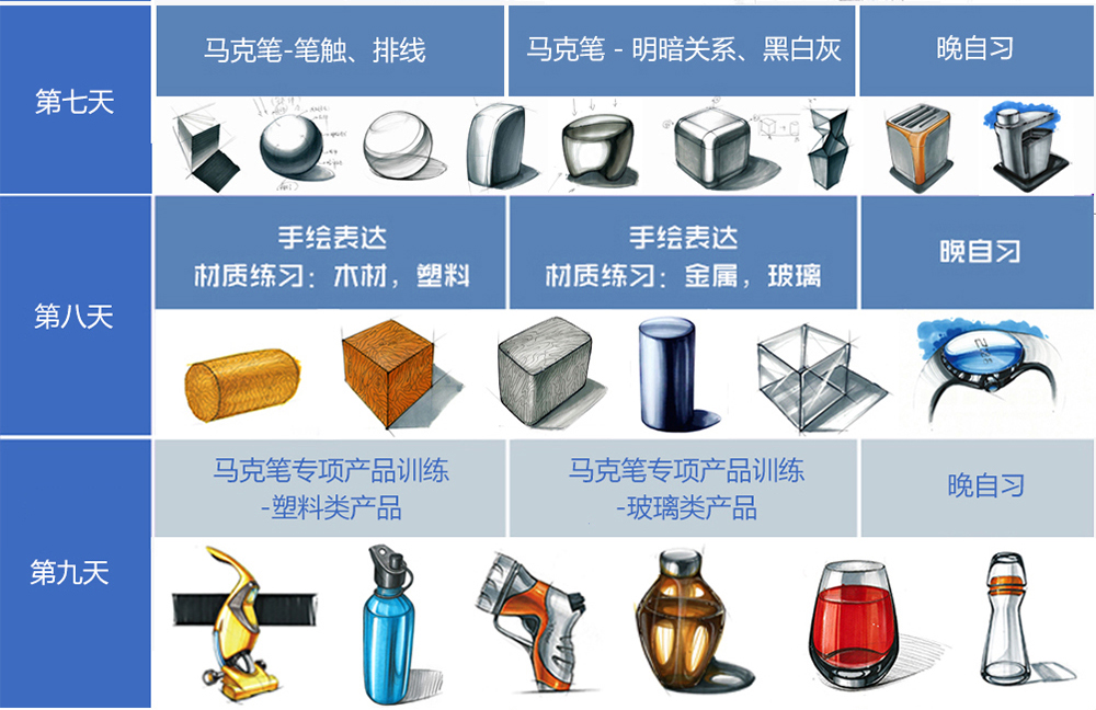 工业设计手绘课程表-形态造型、形态构造