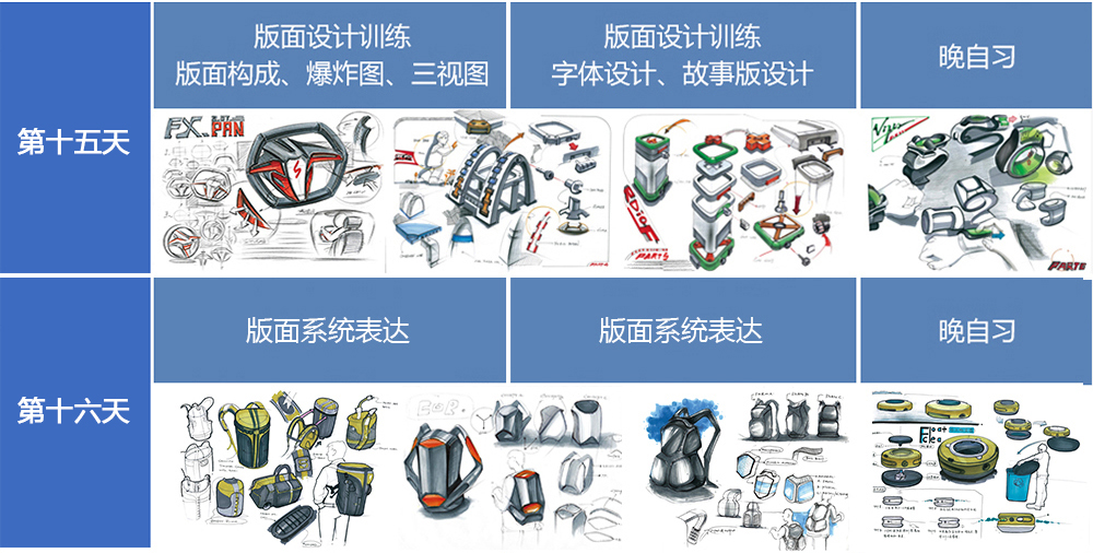 工业设计手绘课程表-马克笔综合表达