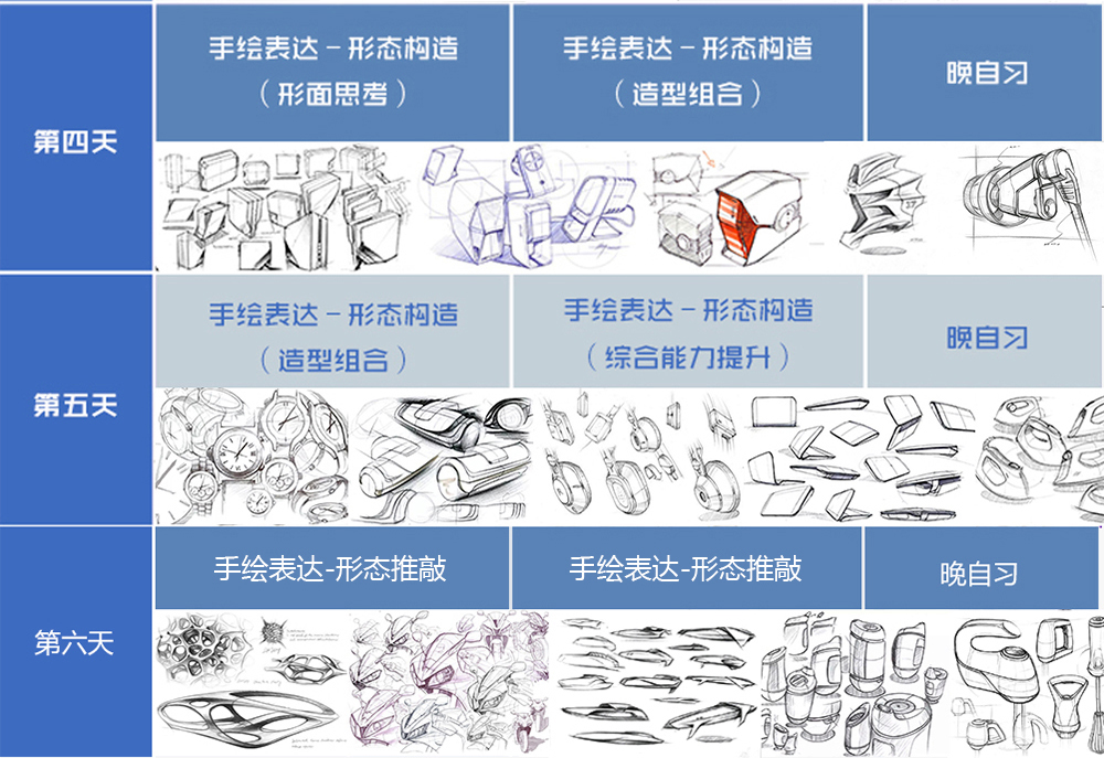 工业设计手绘课程表-造型基础、形态结构