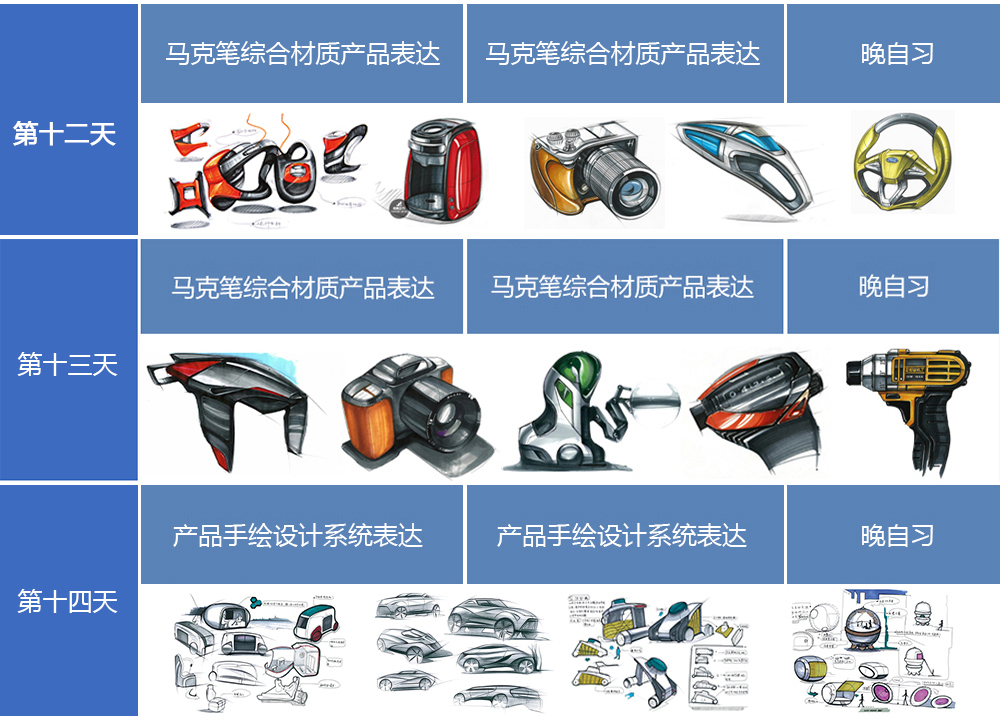 工业设计手绘课程表-马克笔训练产品形态、材质