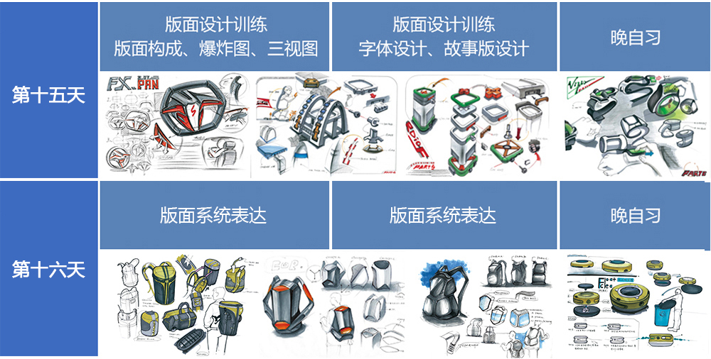 工业设计手绘课程表--马克笔产品训练