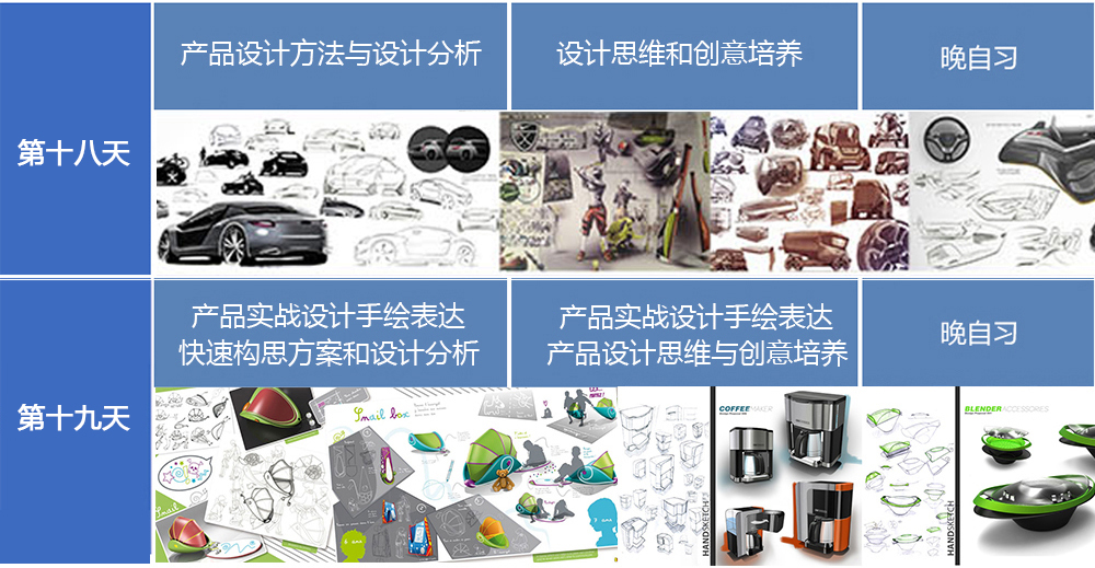 工业设计手绘课程表-产品表达测试及产品实战整体表达