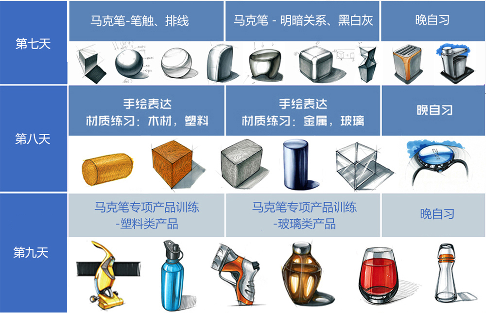 工业设计手绘课程表-形态构造、造型