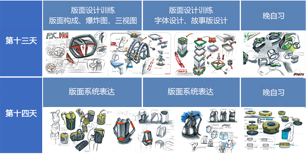 工业设计手绘课程表--马克笔产品训练